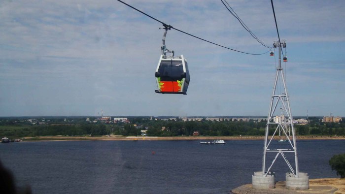 Московская канатная дорога на Воробьевых горах