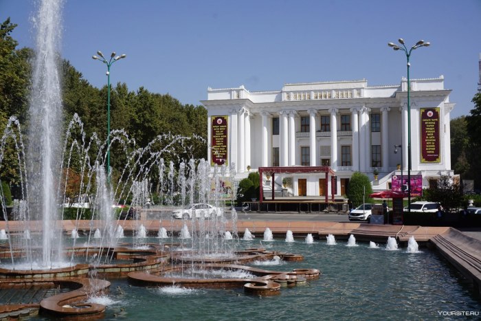 Столица Душанбе столица Таджикистана