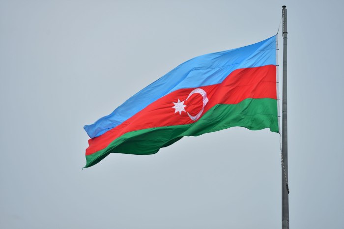 Флаг Азербайджана