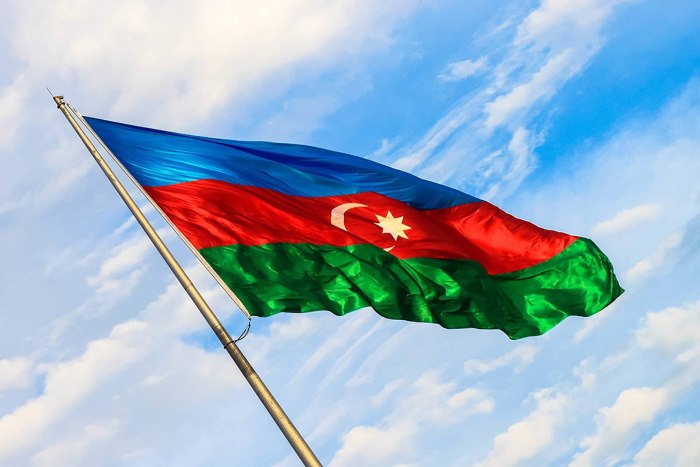 Флаг азербайджанской Республики
