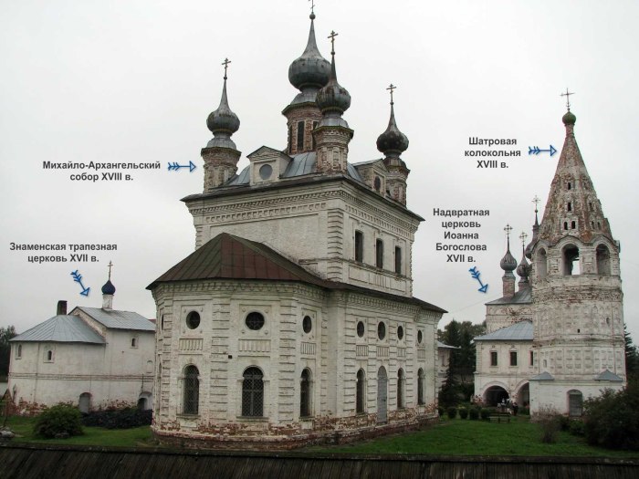 Юрьев-польский Кремль карта