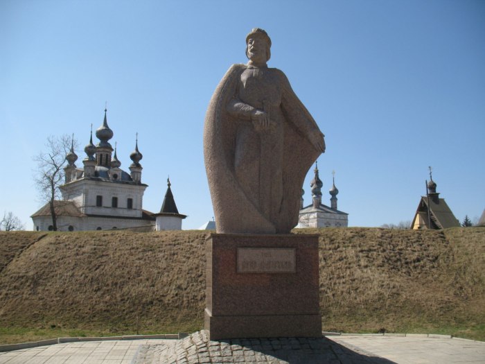 Торговые ряды Юрьев польский