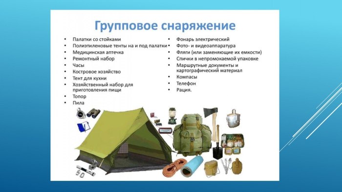 Тент снаряжение: PU 3х3