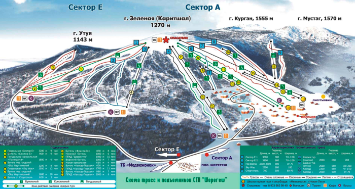 Горнолыжный туризм