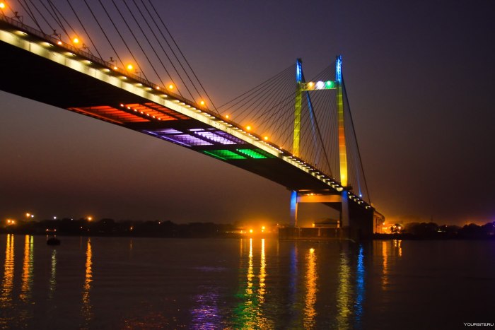 Мосты мира