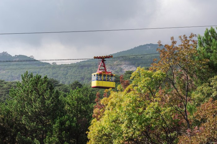 Ай Петри канатная дорога