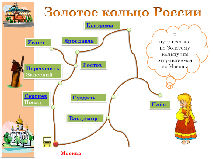 Золотое кольцо тур