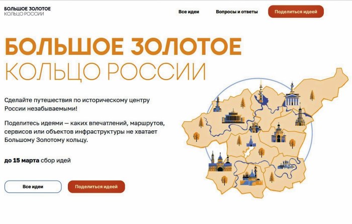 Плакат золотое кольцо России