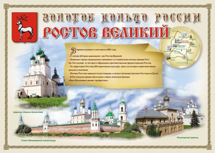 Золотое кольцо России на машине маршрут