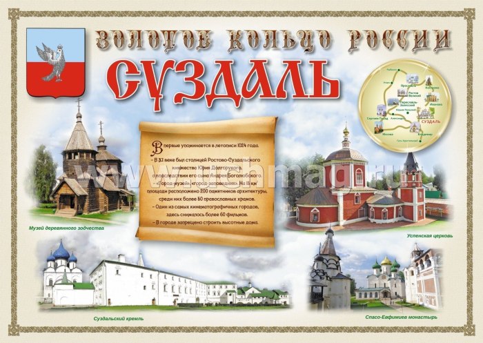 Маршрут Углич Мышкин Ярославль Кострома