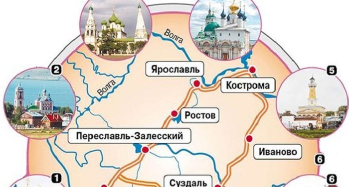 Города золотого кольца России список 3 класс окружающий мир