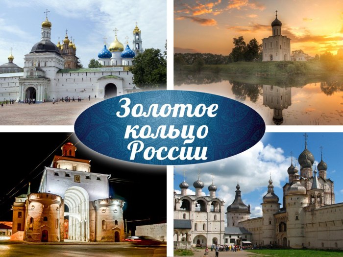 Карта золотого кольца России с городами для детей