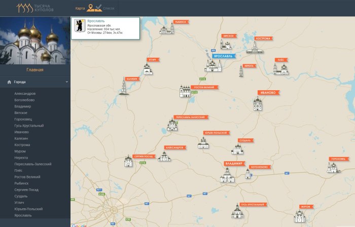 Золотое кольцо России 5 городов 2022