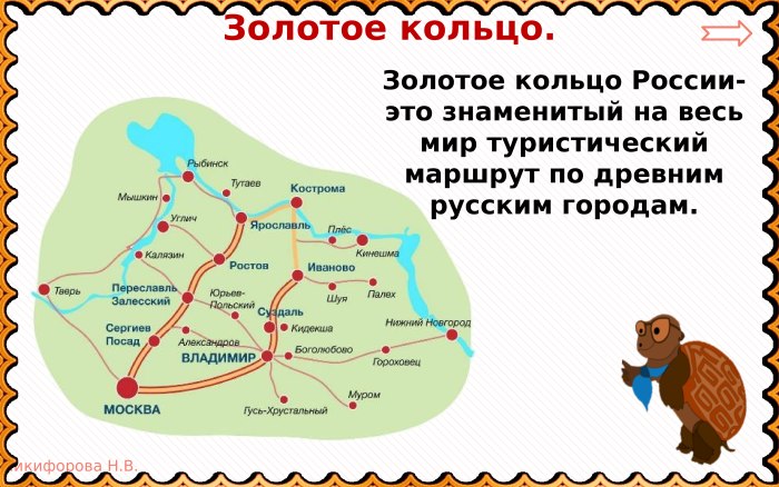Золотое кольцо России города 2022