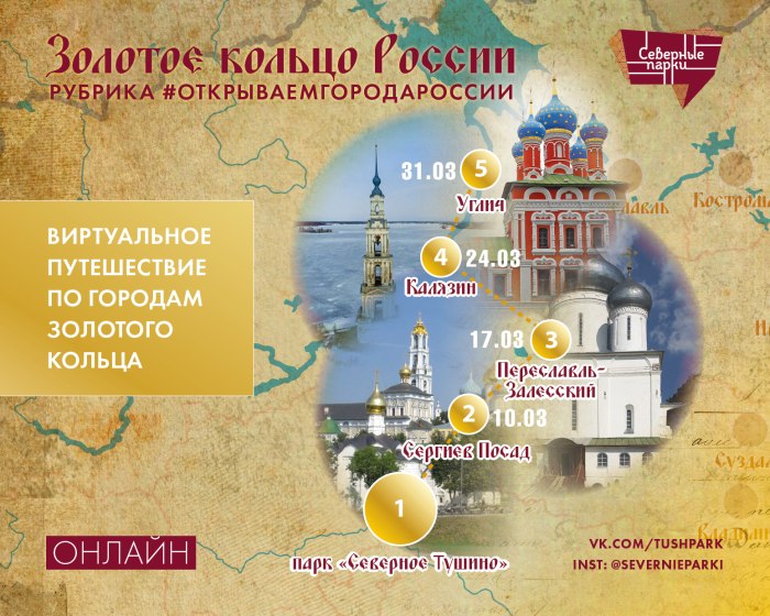 Золотое кольцо России