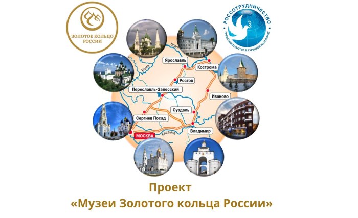 Путеводитель золотое кольцо России