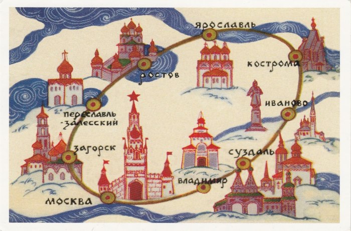 Путешествие по Золотому кольцу