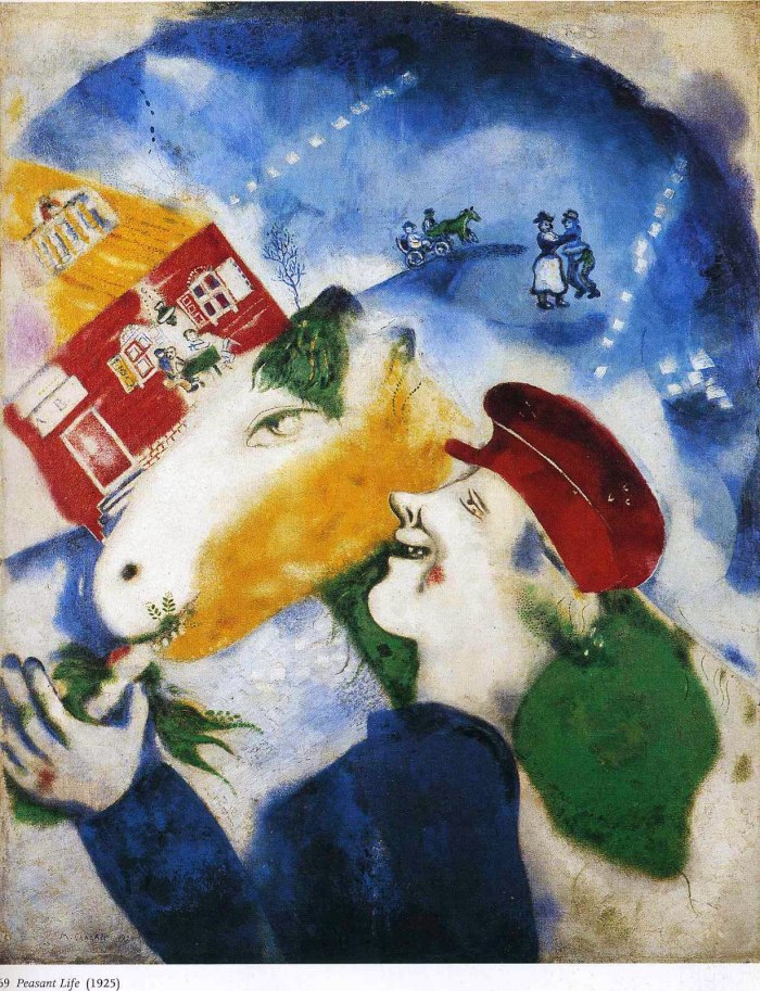 Марк Шагал «прогулка», 1917.