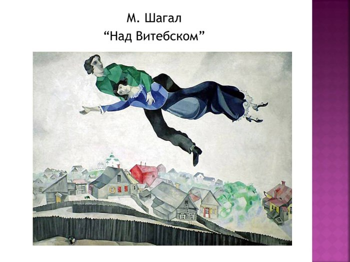 Марк Шагал наивное искусство