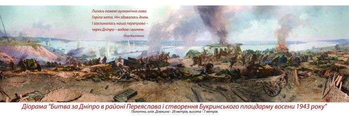 Диорама битва за Днепр