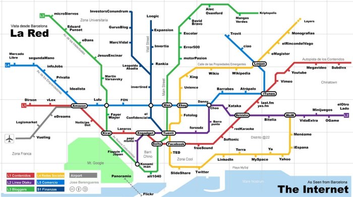 Схема метро Барселоны