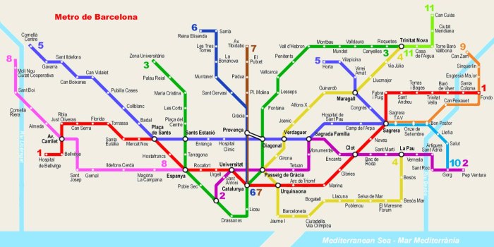 Схема метро Барселоны