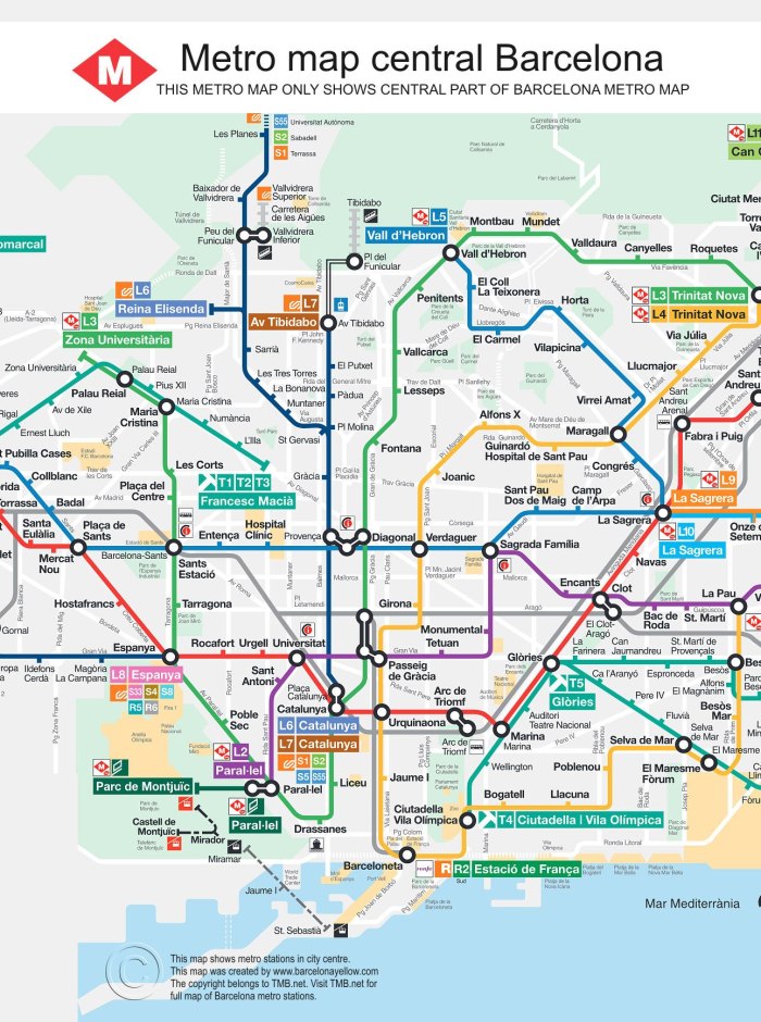Метро Барселоны внутри