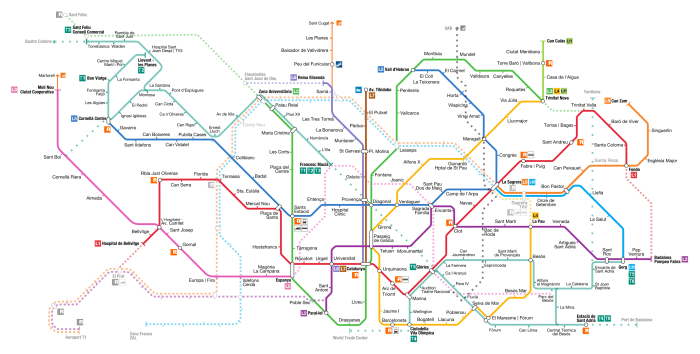 Схема метро Испании Барселона