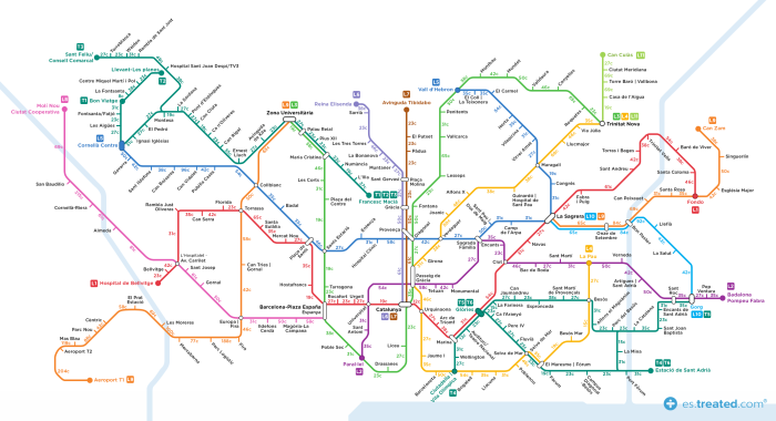 Барселонский метрополитен