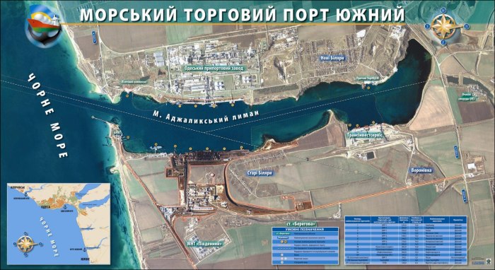 Рынок Кожуховская Южный порт