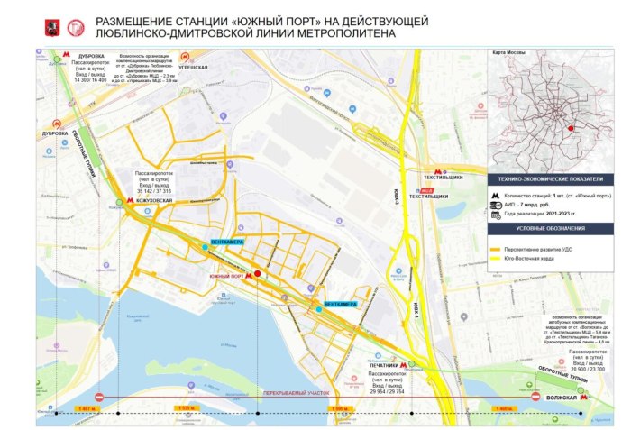 Северный Речной грузовой порт Москва