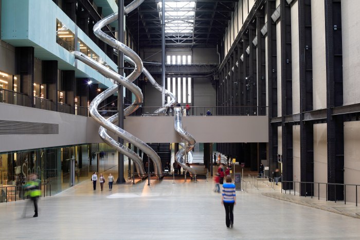 Галерея Tate Modern Лондон