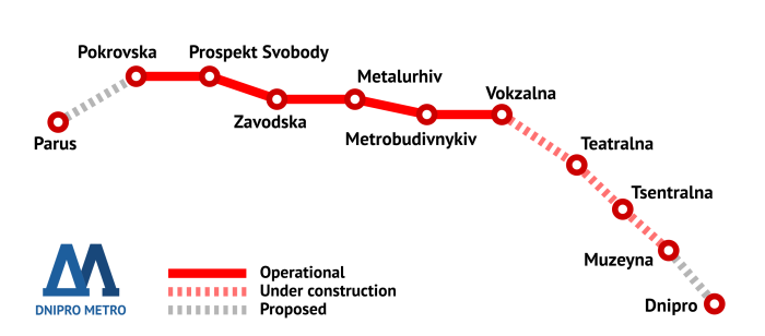 Днепр (станция метро, Киев)