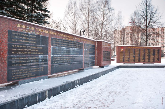 Штыки Череповец памятник
