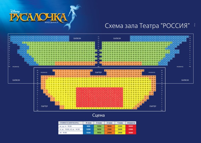 Московский театр оперетты Анна Каренина