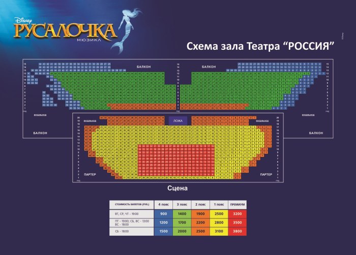Мюзикл принцесса цирка в Московский театр мюзикла