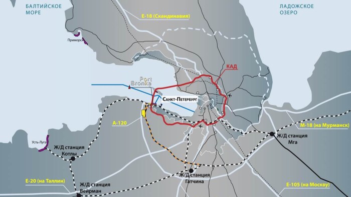 Военная морская база Новороссийск