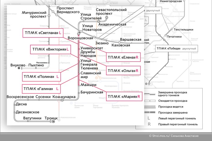 Метро улица Генерала Тюленева проект