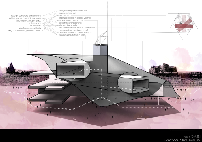 Centre Pompidou-Metz Revit архитектура