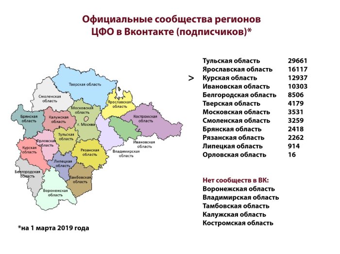 Города миллионеры России на карте 2021