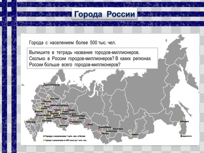 Карта плотности населенифя Росси