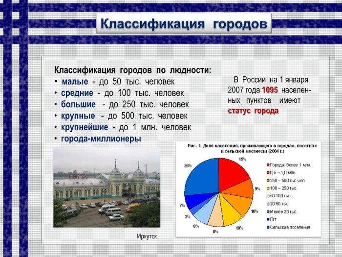 Карта Северо Кавказского федерального округа России