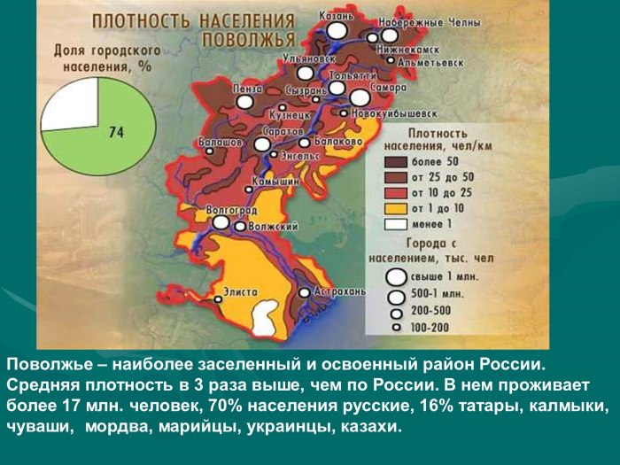 Горы на физической карте России 8 класс