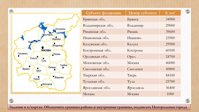 Часовые пояса РФ на карте