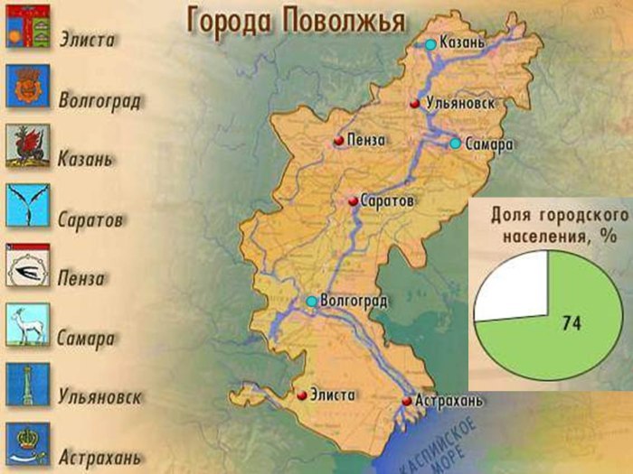 Название городов столиц в России