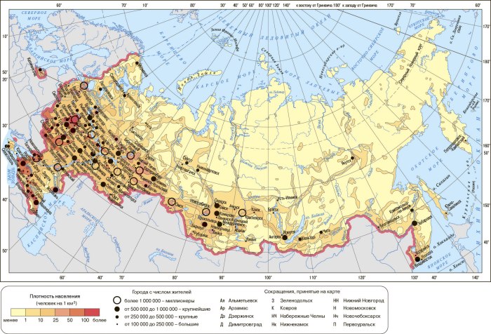 Города миллионеры на карте России 2020
