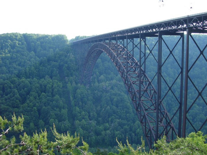 Национальный парк New River gorge