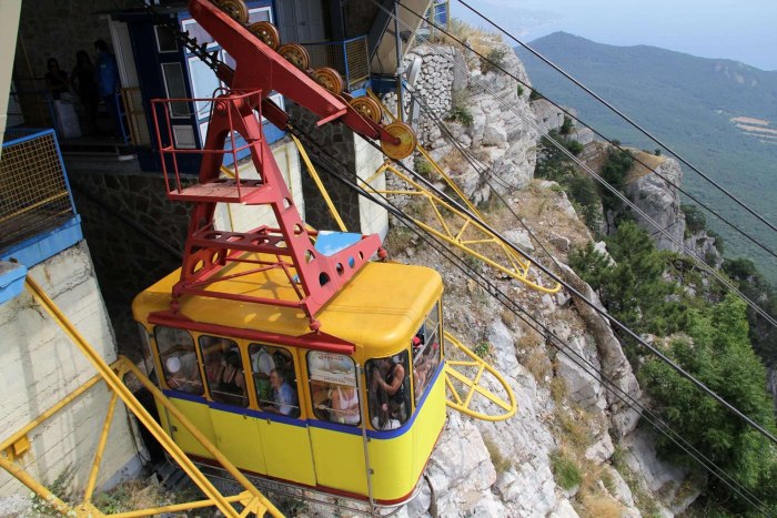 Ай Петри канатная дорога