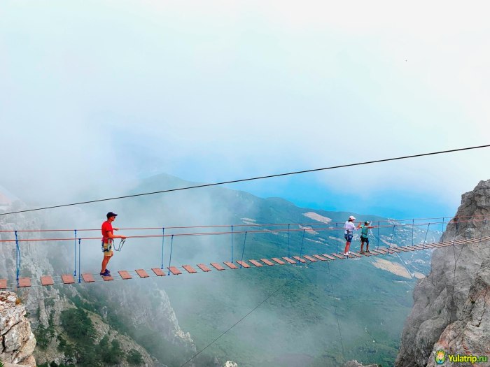 Алушта канатная дорога ай Петри