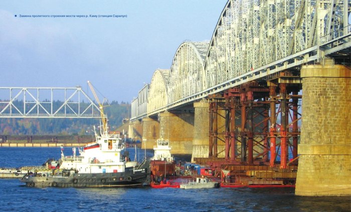 Строительство моста